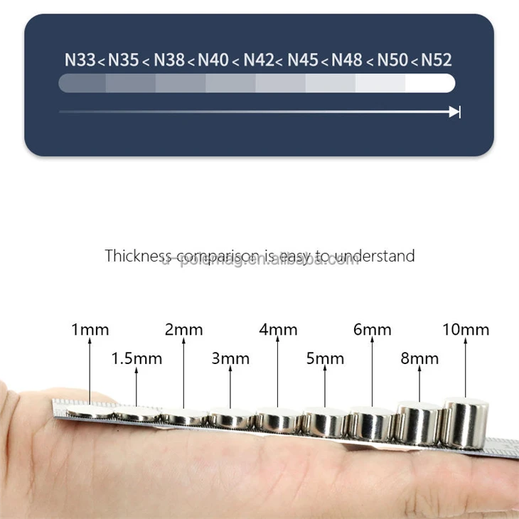 1x1mm Smallest High-performance N52 Neodymium Magnet high quality